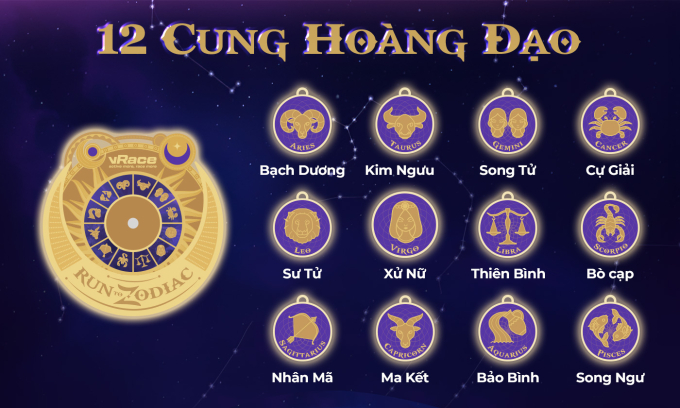 Huy chương thiết kế theo chủ đề 12 cung hoàng đạo. Ảnh: vRace