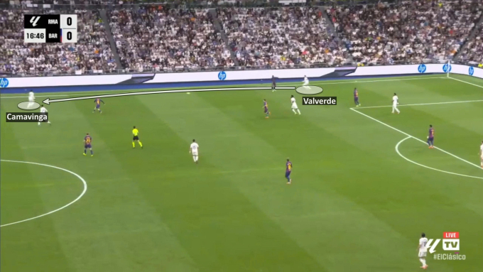 ... nhưng Real vẫn tìm được cách thoát vòng vây, bóng được đưa ra biên phải để Valverde chuyền lên cho Camavinga...