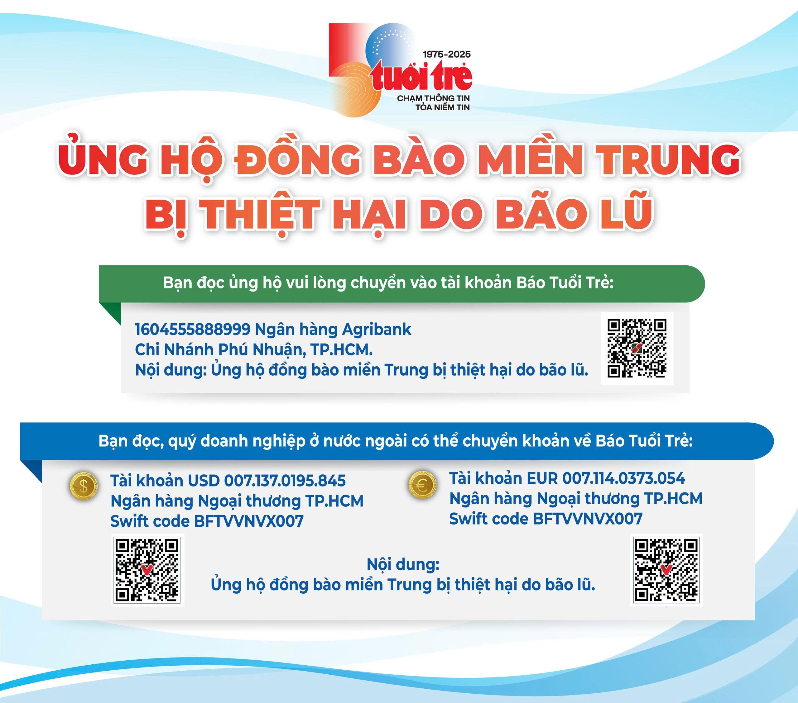 cứu trợ - Ảnh 13.