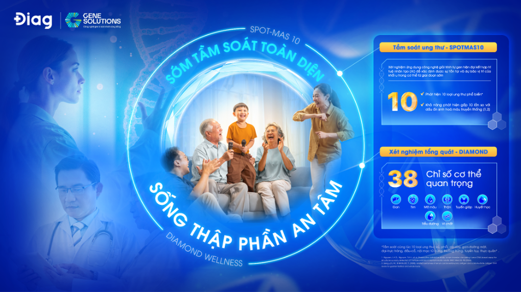 3 nhầm lẫn về triệu chứng giữa bệnh phổ biến và ung thư - 4