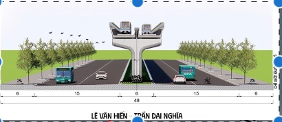 Đà Nẵng ưu tiên làm tuyến đường sắt đô thị nối từ sân bay với Hội An 4 Đà Nẵng ưu tiên làm tuyến đường sắt đô thị nối từ sân bay với Hội An - Ảnh 4.