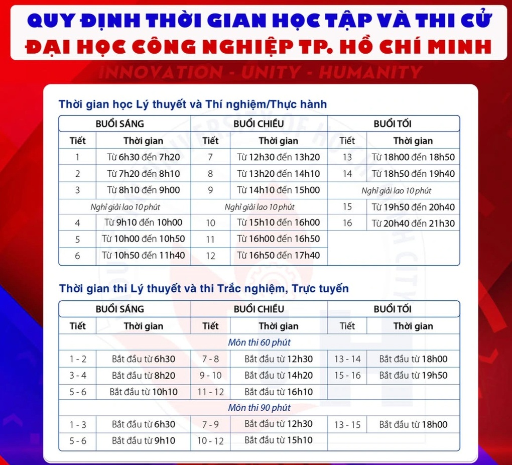 Sinh viên phản ứng giờ vào học lúc 6h30: Có trường nào đã áp dụng? - 2