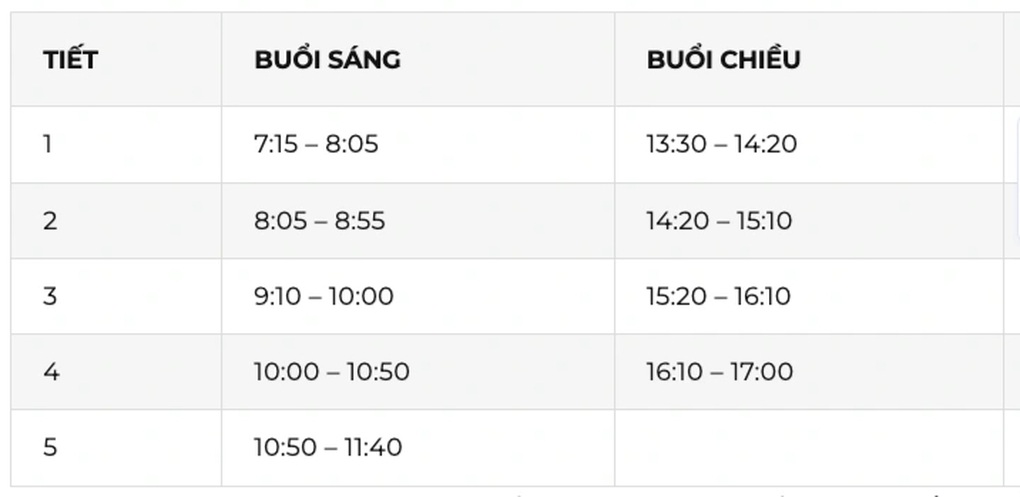 Sinh viên phản ứng giờ vào học lúc 6h30: Có trường nào đã áp dụng? - 3
