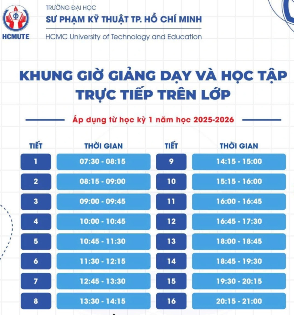 Sinh viên phản ứng giờ vào học lúc 6h30: Có trường nào đã áp dụng? - 4