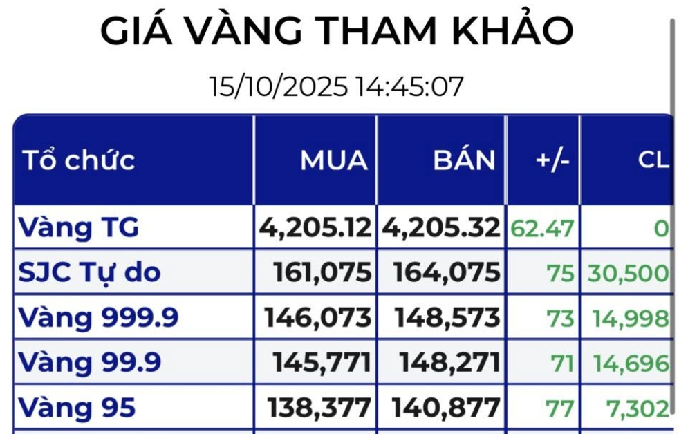 - Ảnh 4. - Ảnh 4.