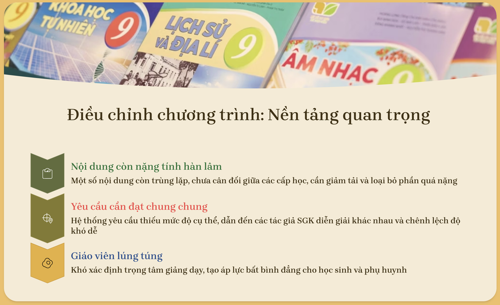 SGK thống nhất toàn quốc từ 2026: Chỉ còn 10 tháng, làm sao để kịp tiến độ? - 2 SGK thống nhất toàn quốc từ 2026: Chỉ còn 10 tháng, làm sao để kịp tiến độ? - 2