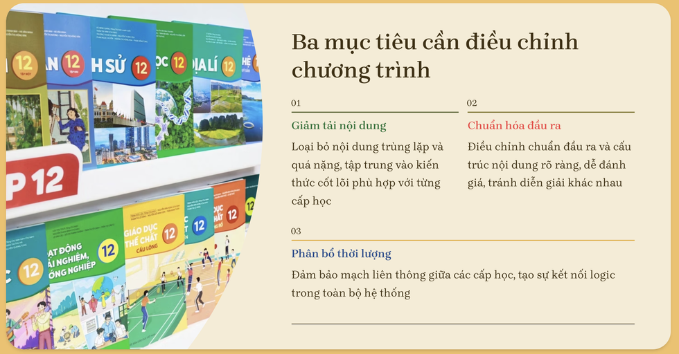 SGK thống nhất toàn quốc từ 2026: Chỉ còn 10 tháng, làm sao để kịp tiến độ? - 3 SGK thống nhất toàn quốc từ 2026: Chỉ còn 10 tháng, làm sao để kịp tiến độ? - 3