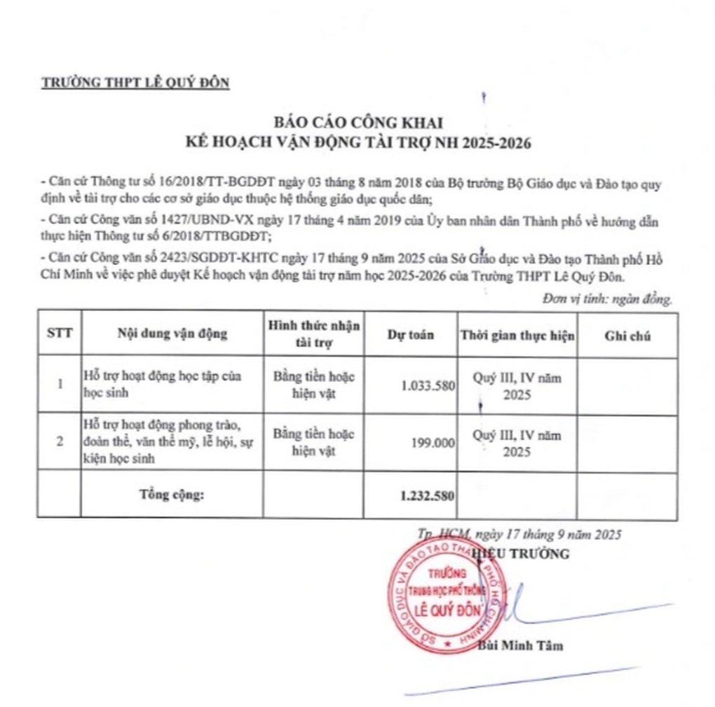 Kêu gọi vận động tài trợ 1,2 tỷ đồng cho năm học, nhà trường nói gì? - 2