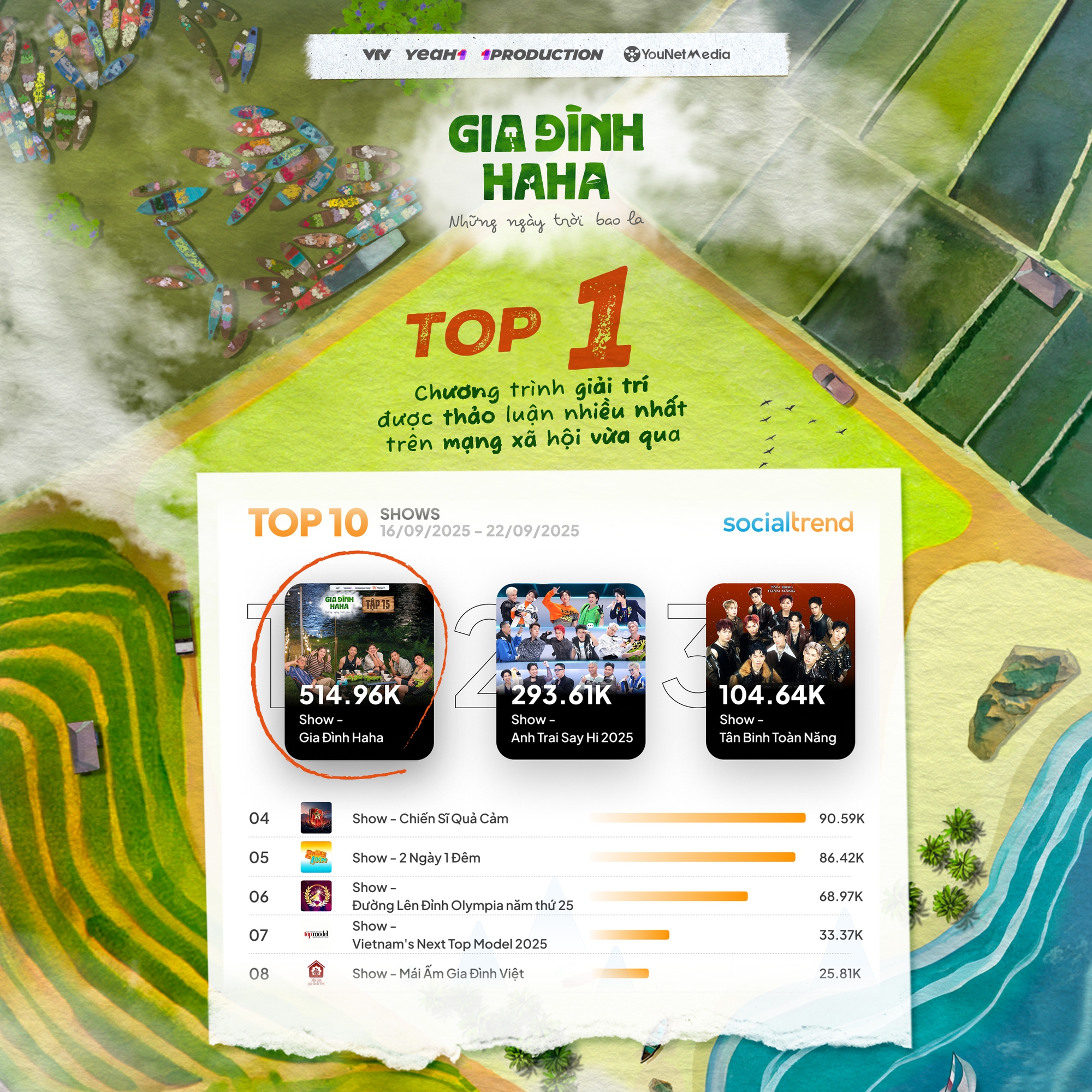 2 Ngày 1 Đêm bế tắc- Ảnh 2.