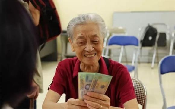 Luật Bảo hiểm xã hội 2024, Trợ cấp khi nghỉ hưu, người lao động