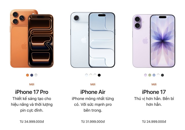 Ai sẽ mua iPhone Air khi người Việt vẫn tranh nhau Pro Max giá gần 40 triệu đồng- Ảnh 3.