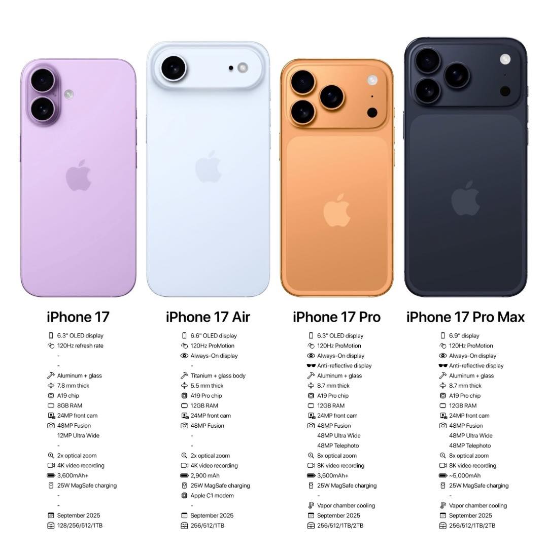 Apple mang đến những gì trong sự kiện Awe Dropping? - Ảnh 1.