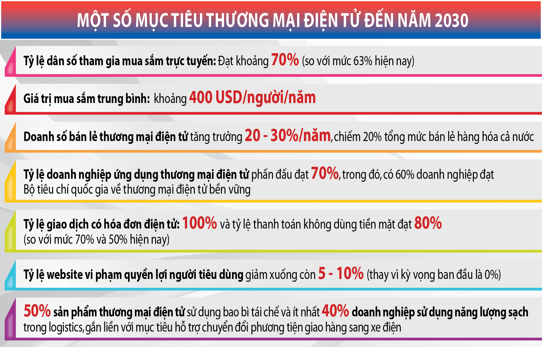 Cục diện mới của bán lẻ Việt Nam - Ảnh 4.