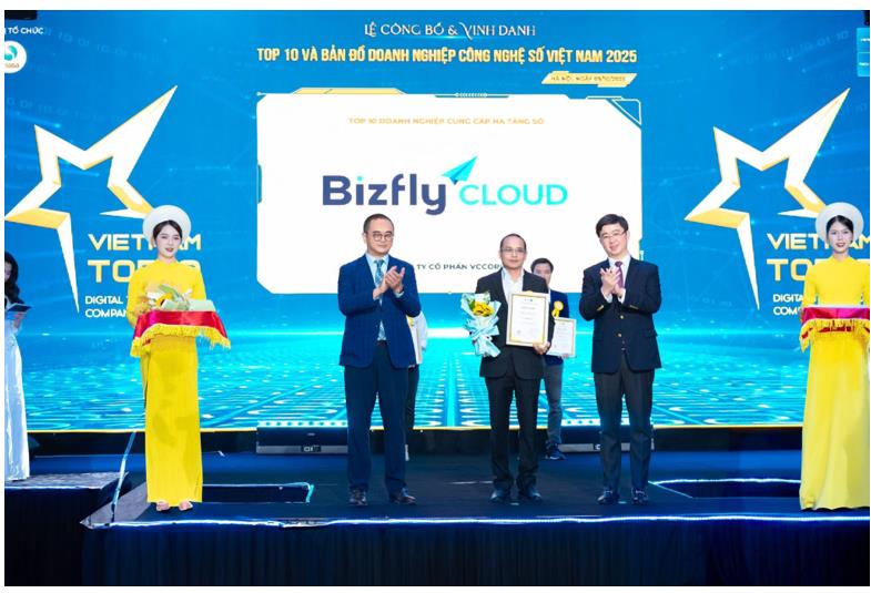 Bizfly Cloud - Ảnh 1.