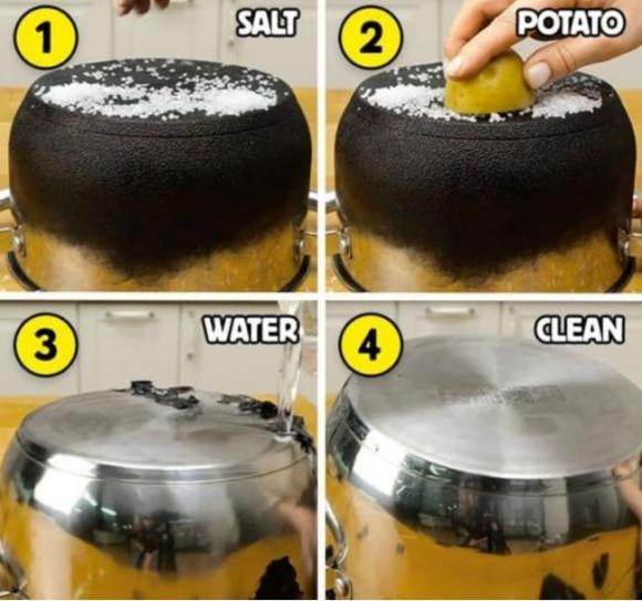 nồi chảo bị cháy, cách làm sạch nồi chảo, kiến thức