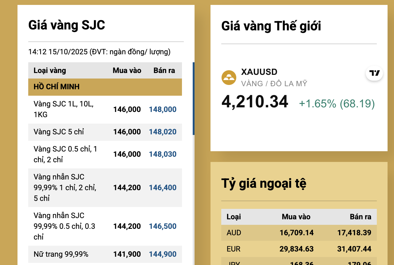 - Ảnh 3. - Ảnh 3.