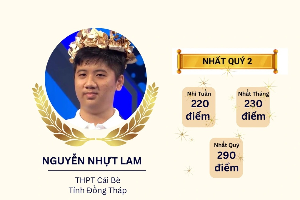 Chủ tịch Đồng Tháp: Nhựt Lam là niềm tự hào lớn của tỉnh nhà - 1