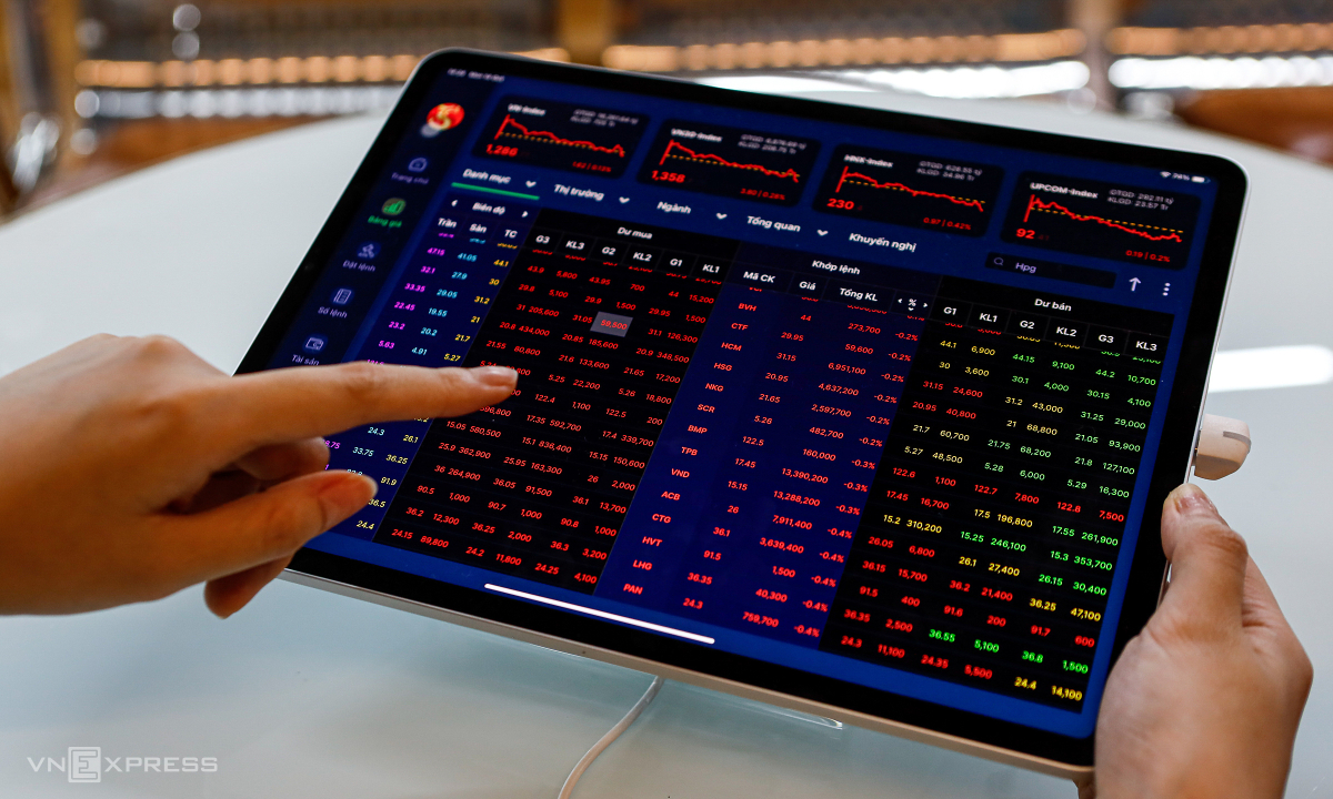 Cổ phiếu Vingroup và Gelex tạo sức ép cho thị trường 1 Co phieu Vingroup va Gelex tao suc ep cho thi