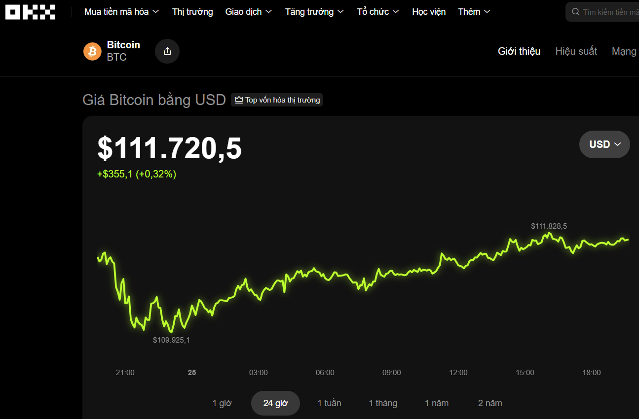 Thị trường tiền số hôm nay , 25 - 10: Công ước Hà Nội và tương lai tài sản số - Ảnh 1.