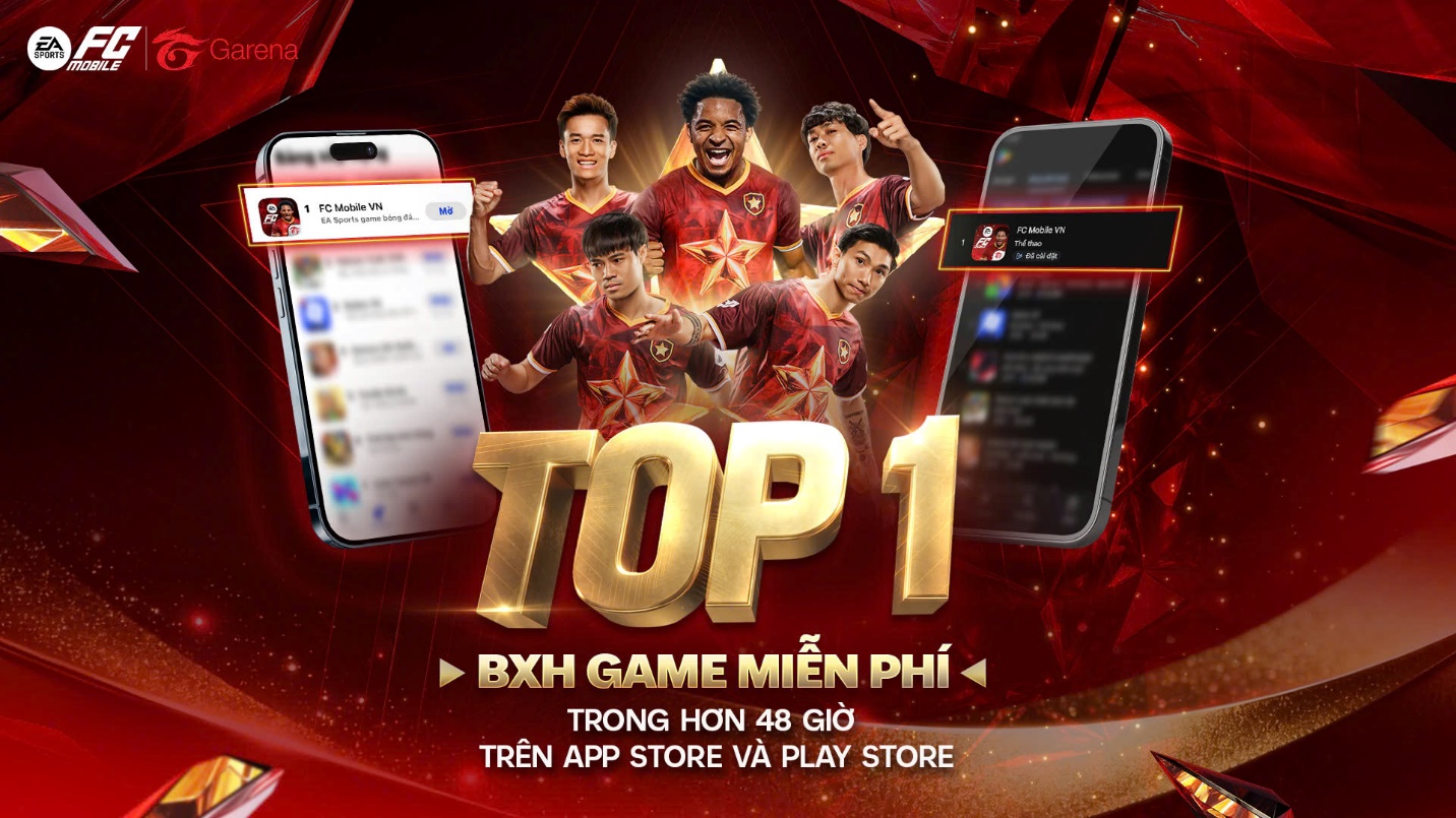 EA SPORTS™ FC Mobile Việt Nam khẳng định vị thế: Đạt TOP 1 App Store và Google Play chỉ sau hơn 48 giờ ra mắt- Ảnh 1.