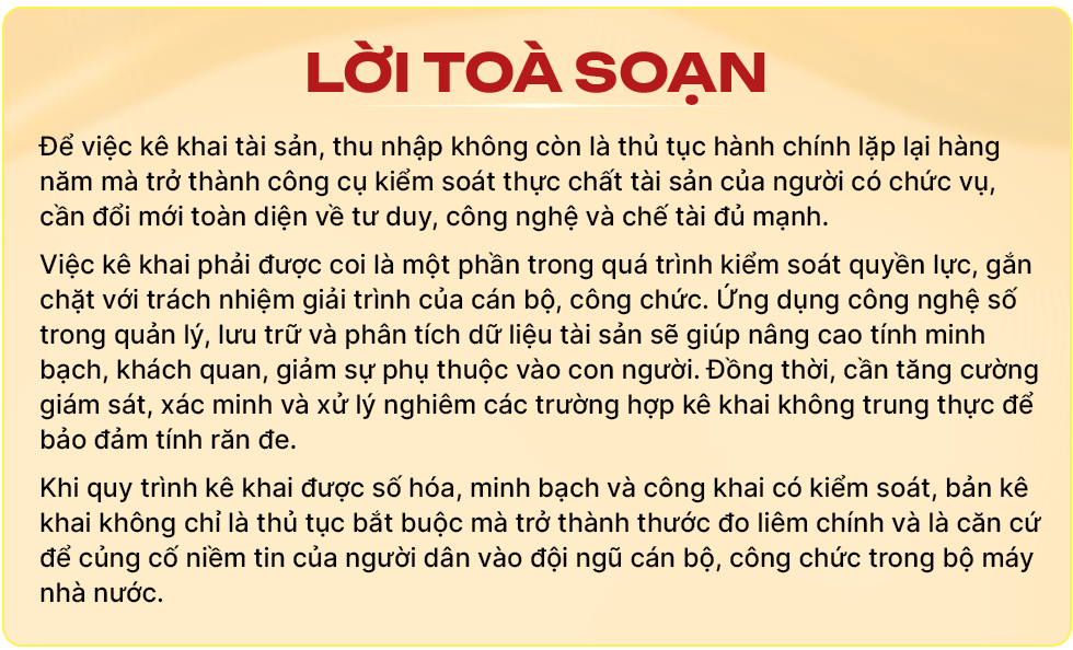 Để kê khai tài sản của cán bộ không hình thức (kỳ 2): Lấp lỗ hổng trong khâu kiểm soát - 1