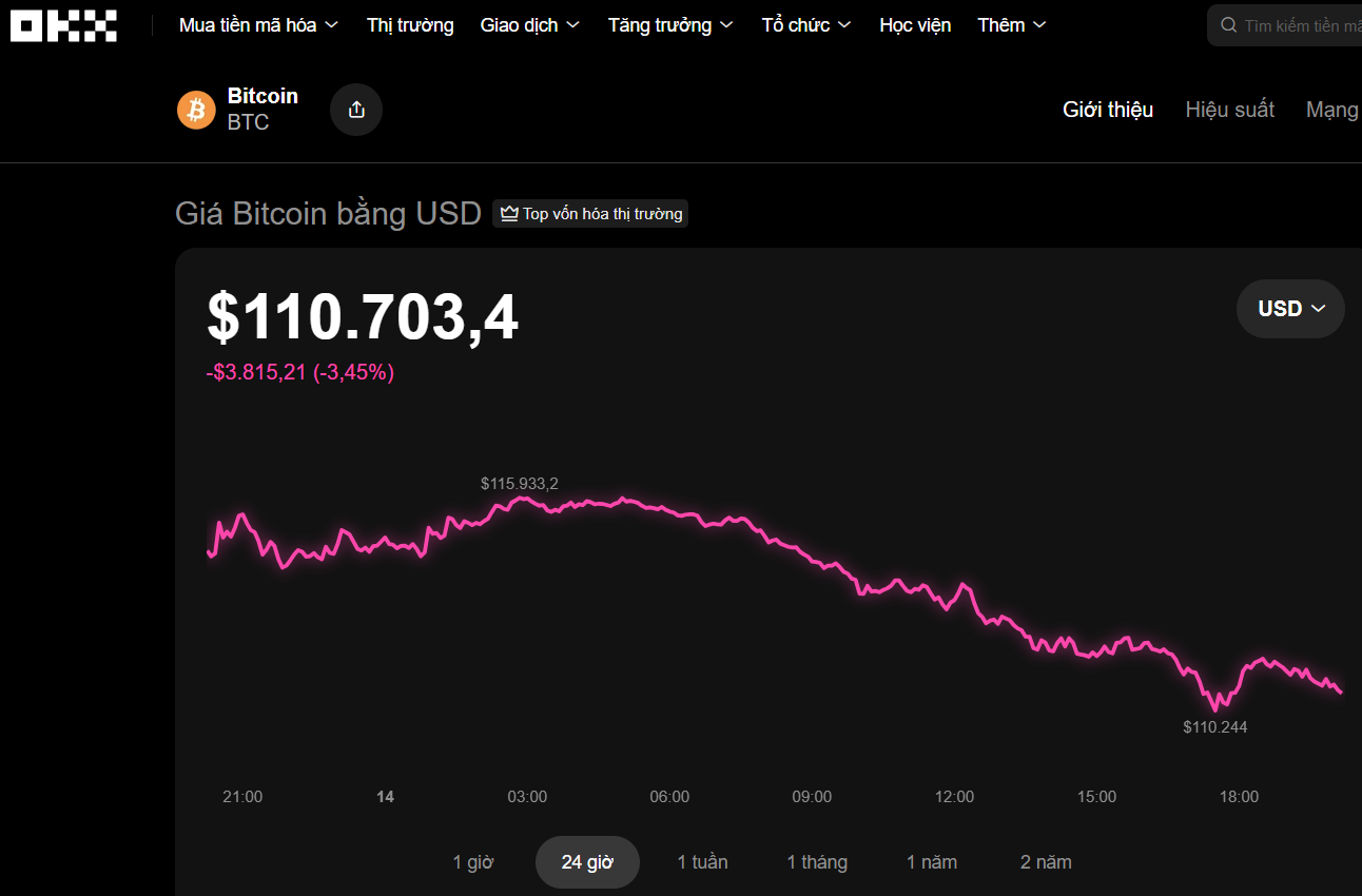 Thị trường tiền số 14 - 10: Shark Bình bị khởi tố trong vụ Lừa đảo đầu tư Antex - Ảnh 1. Thị trường tiền số 14 - 10: Shark Bình bị khởi tố trong vụ Lừa đảo đầu tư Antex - Ảnh 1.