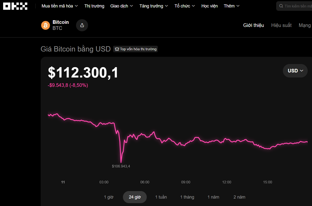 Thị trường tiền số hôm nay, 11-10: Fanpage của Shark Bình bất ngờ âm thầm làm điều này - Ảnh 1.