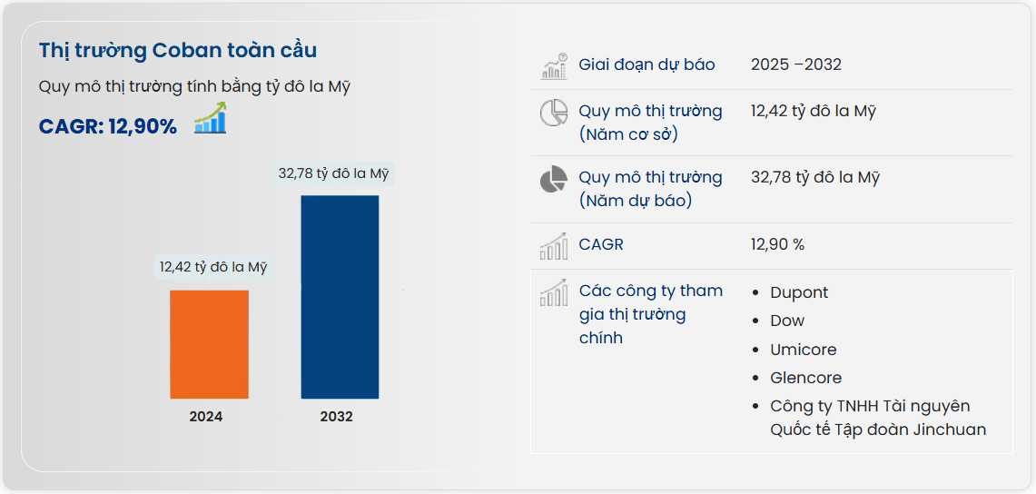 Cuba ngồi trên Cuba ngồi trên