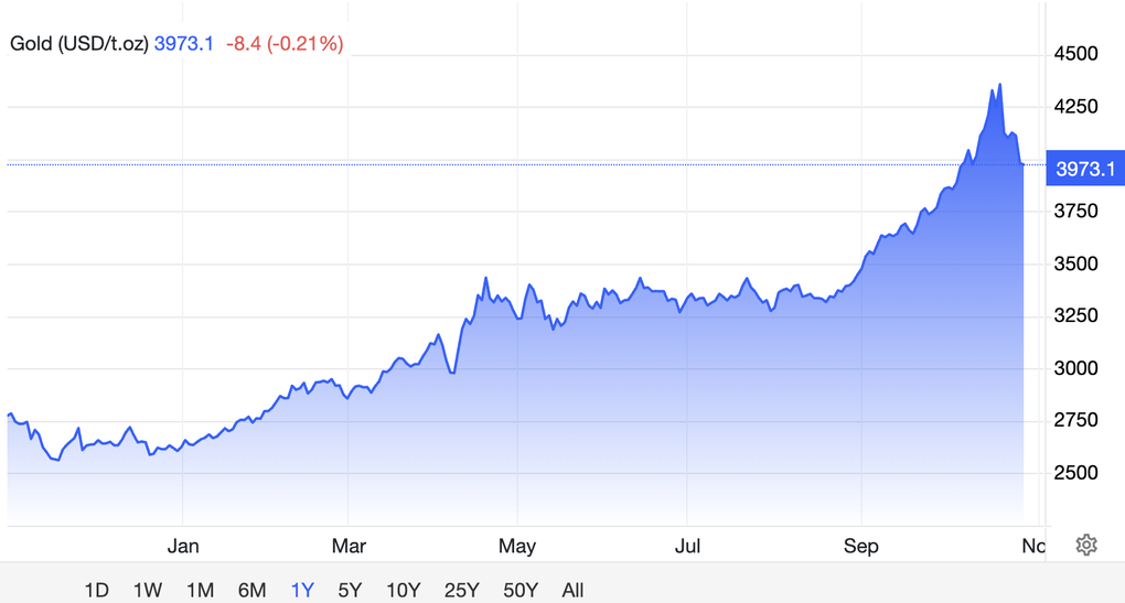 Giá vàng sụt giảm, chuyên gia cảnh báo - 2