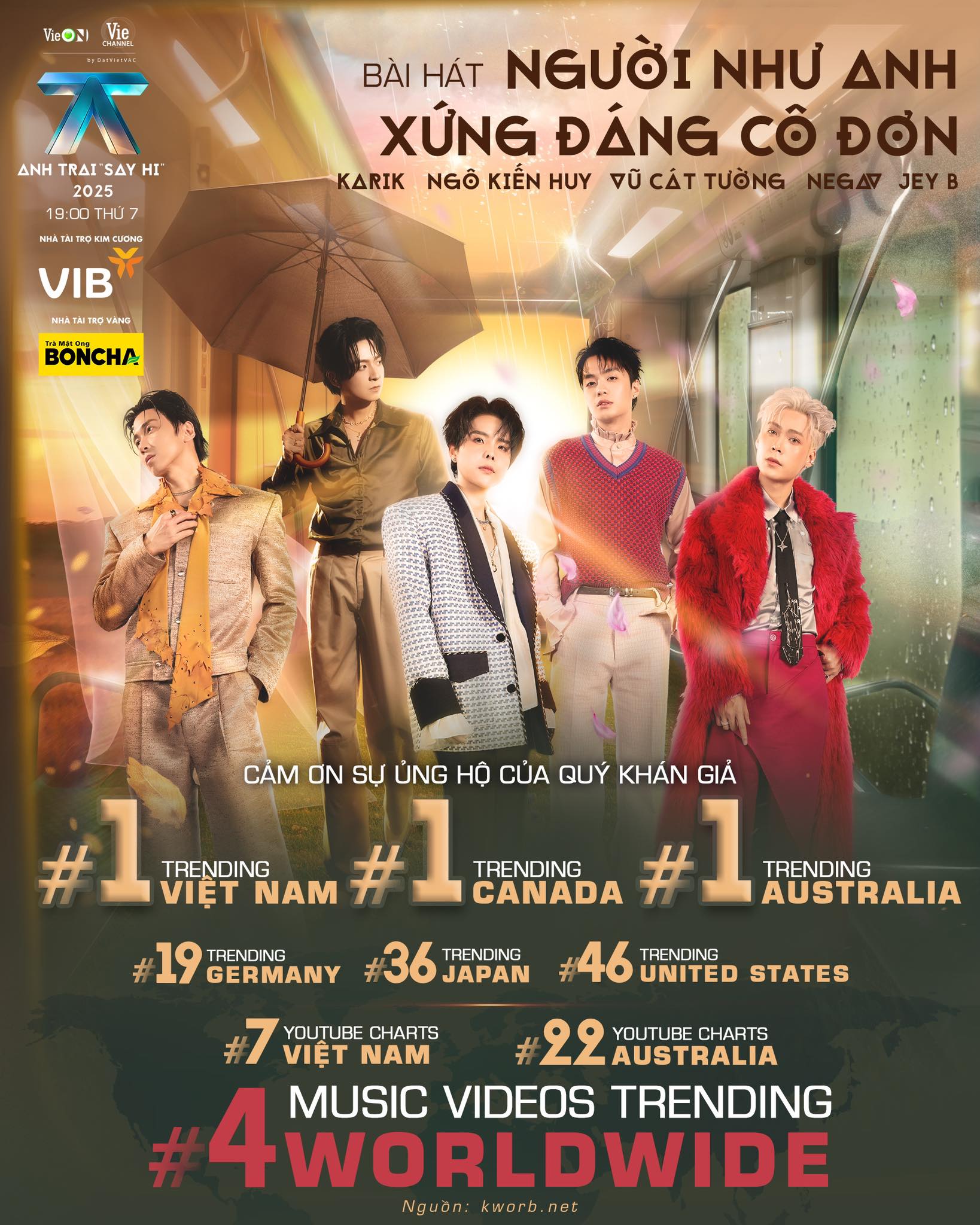 Hit đầu tiên của Anh Trai Say Hi mùa 2 vươn tầm quốc tế, viral nhất là Negav!- Ảnh 3. Hit đầu tiên của Anh Trai Say Hi mùa 2 vươn tầm quốc tế, viral nhất là Negav!- Ảnh 3.