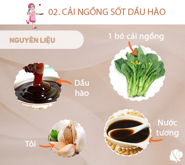 Nguyên liệu: - 1 bó ngồng cải, 2 thìa dầu hào, 1 thìa nước tương, chút đường, 5 nhánh tỏi, 1 thìa cà phê muối, 1 thìa cà phê tinh bột