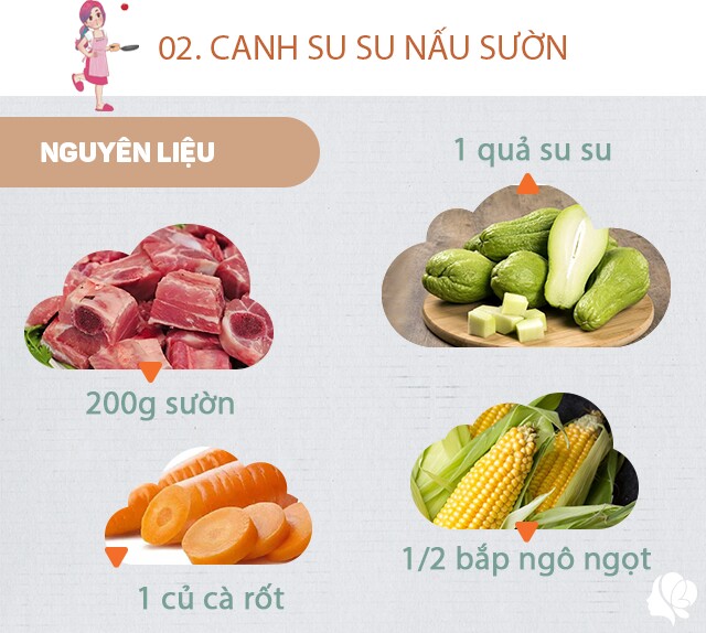 Chuẩn bị: 1 quả su su, 1/2 bắp ngô ngọt, 200g sườn, 1 củ cà rốt, hành khô, muối.