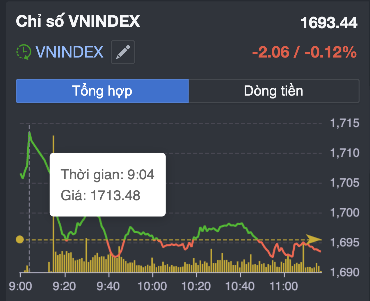 - Ảnh 3. - Ảnh 3.