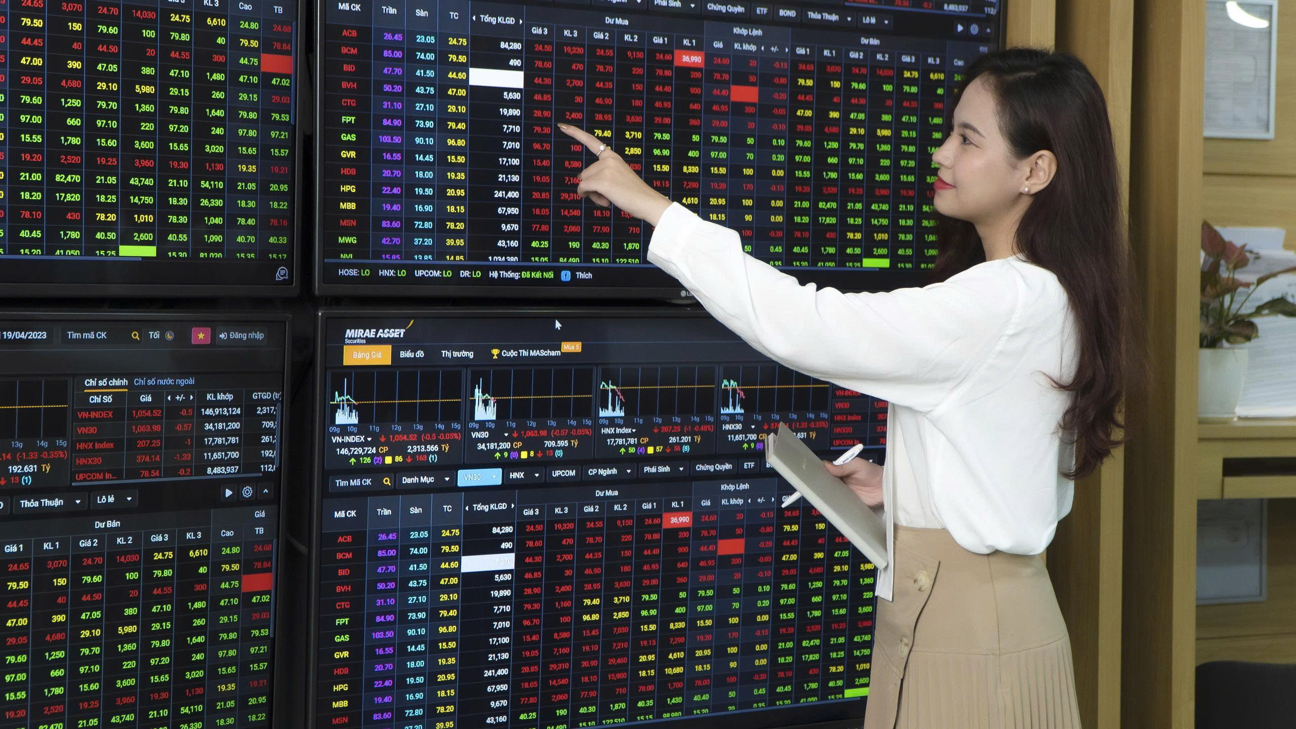 Chứng khoán tuần tới: Nhà đầu tư lưu ý điều này sau tuần 