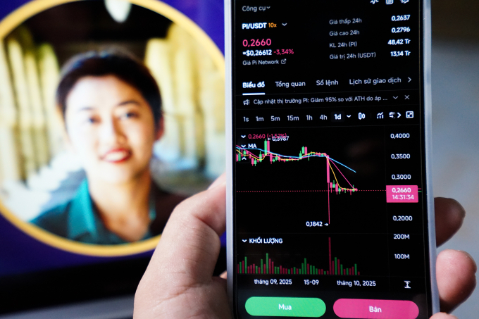 Giá tiền ảo Pi chưa thể phục hồi sau cú sập ngày 22/9. Ảnh: Duy Phong