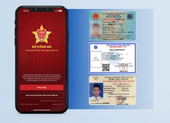 Giấy tờ tích hợp trên VNeID, tài khoản định danh điện tử mức 2, kiến thức