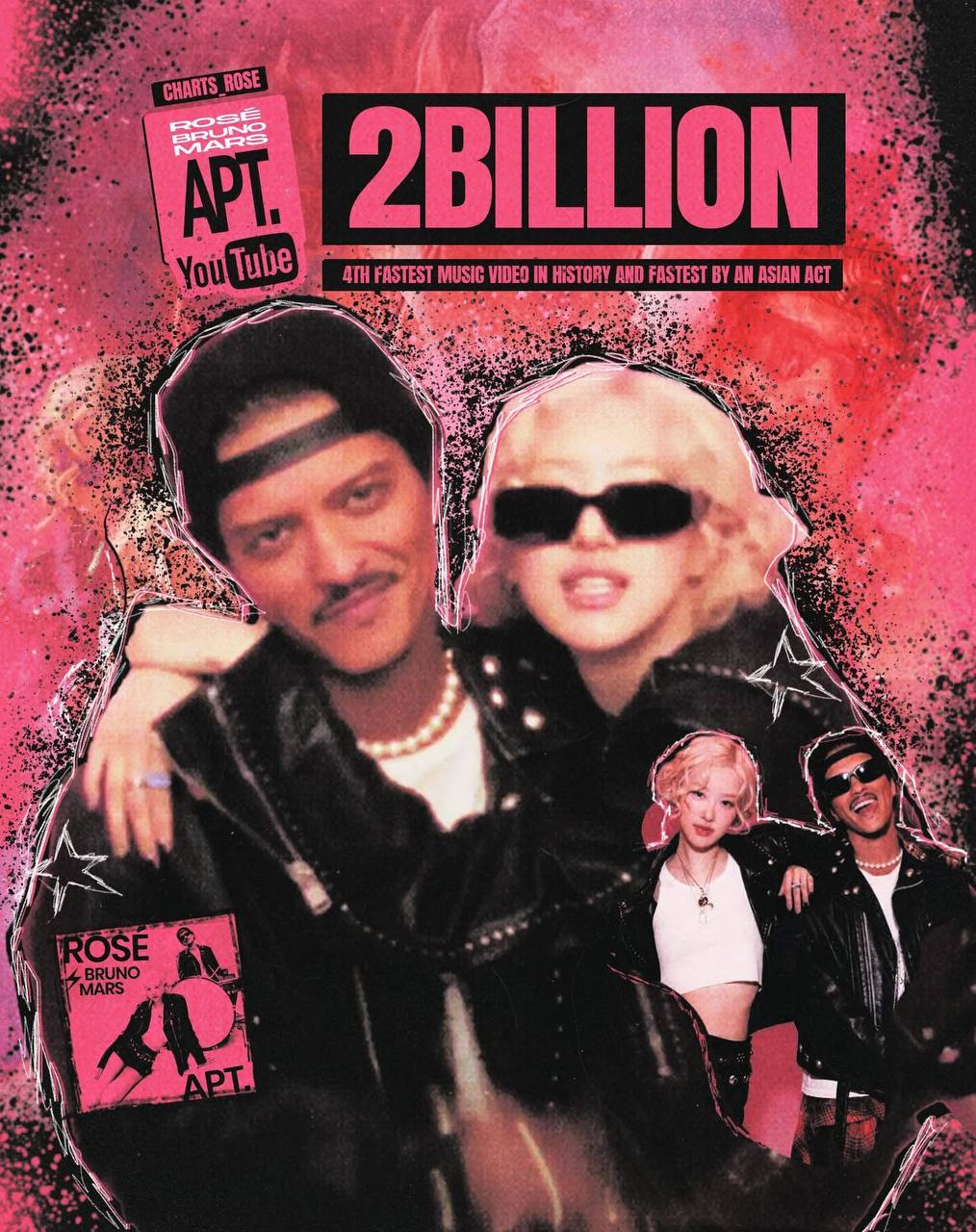 Siêu hit APT. cán mốc 2 tỷ view, Rosé phá kỷ lục chưa từng có chỉ trong 10 tháng!- Ảnh 2.