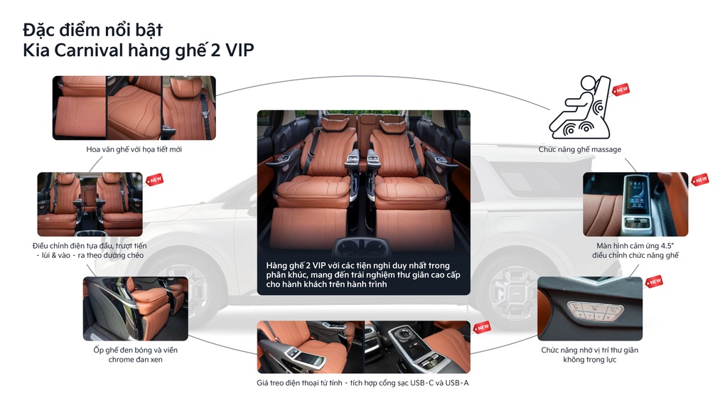 Tháng 10, Kia giới thiệu xe mới, ưu đãi 50% lệ phí trước bạ cho nhiều sản phẩm - 2