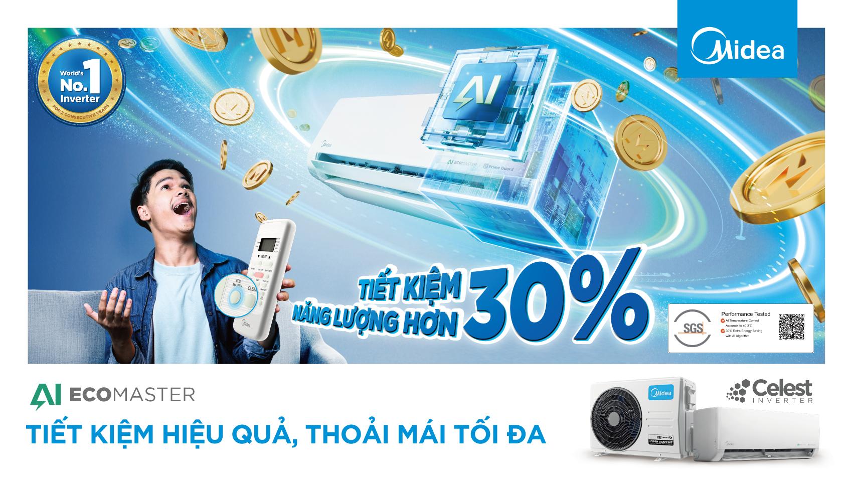 Tiết kiệm năng lượng, trải nghiệm mát lạnh với Dòng điều hòa Midea Celest 5 sao- Ảnh 1.