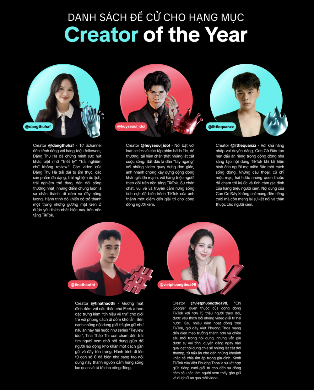 TikTok Awards Viet Nam 2025 Nhung guong mat sang gia