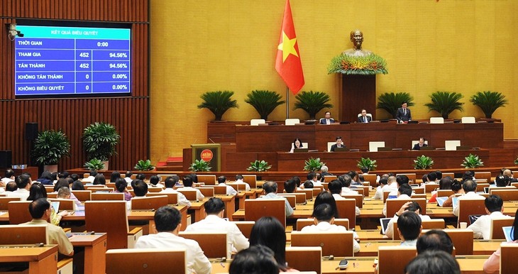 Tin tức sáng 11-6: Hôm nay, Quốc hội bắt đầu họp đợt 2, xem xét đề án sáp nhập tỉnh 1 sáp nhập - Ảnh 1.