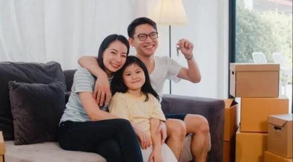 mua nhà ở xã hội, nhà ở xã hội, điều kiện mua nhà ở xã hội