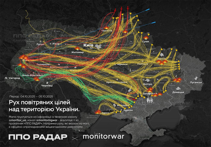 Đường bay của UAV, tên lửa Nga trong trận tập kích ngày 5/10. Đồ họa: X/The Informant, Monitor War