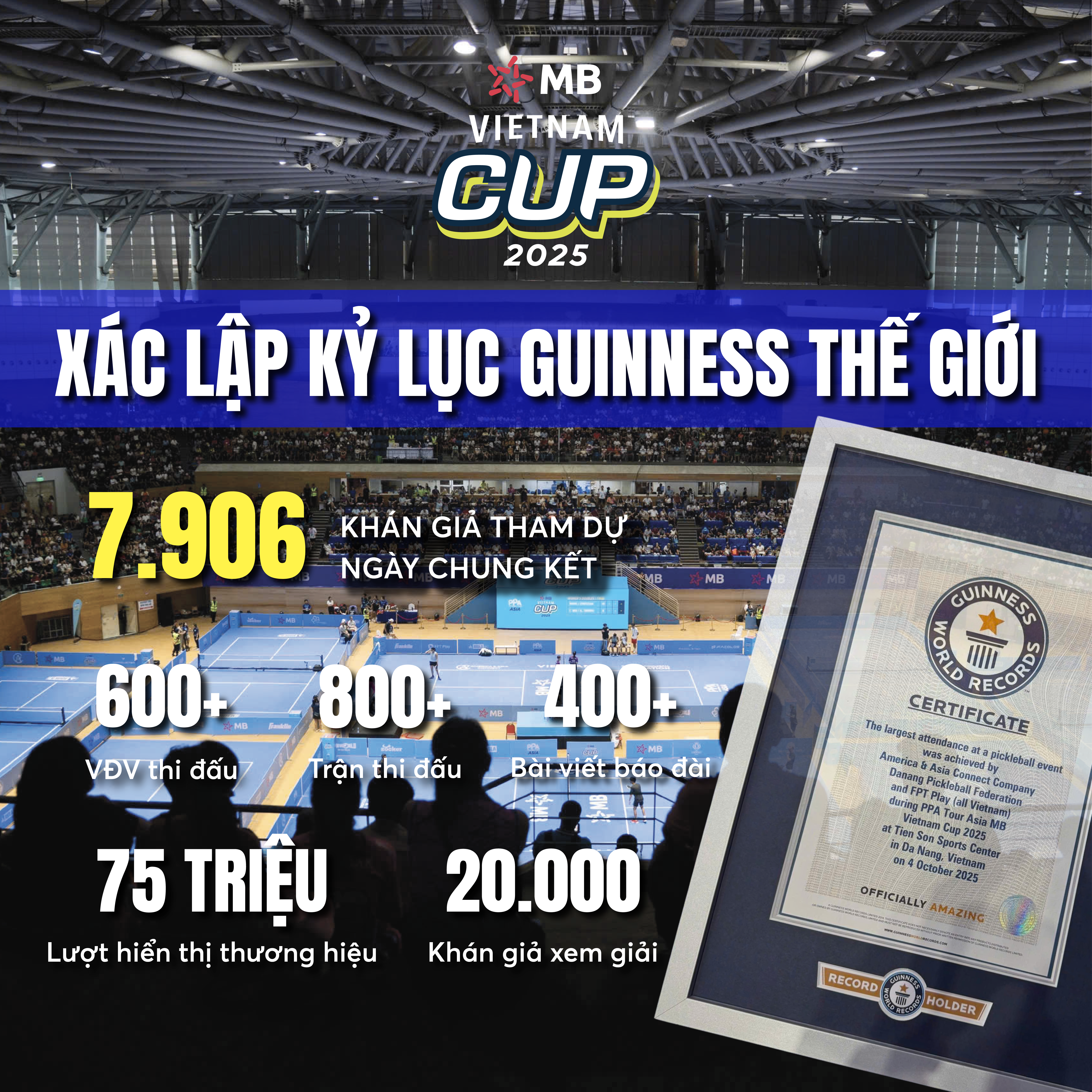 Việt Nam ghi danh trên bản đồ kỷ lục Guinness Thế giới với PPA Tour Asia - MB Vietnam Cup 2025 - Ảnh 3.