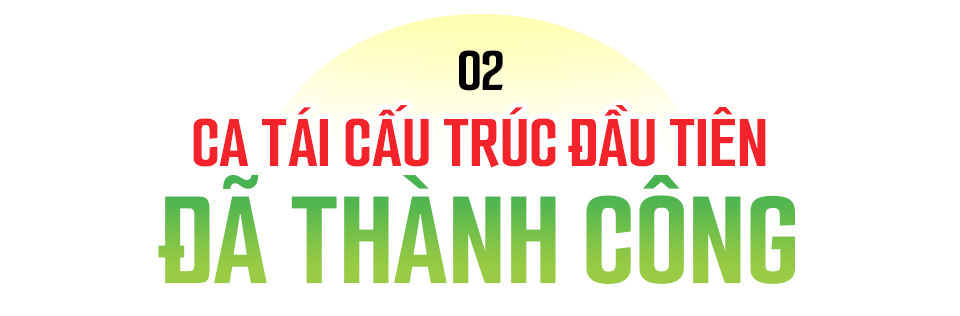 Bầu Đức và HAGL: Hành trình tái cấu trúc thành công trong kinh tế Việt Nam - Ảnh 5.