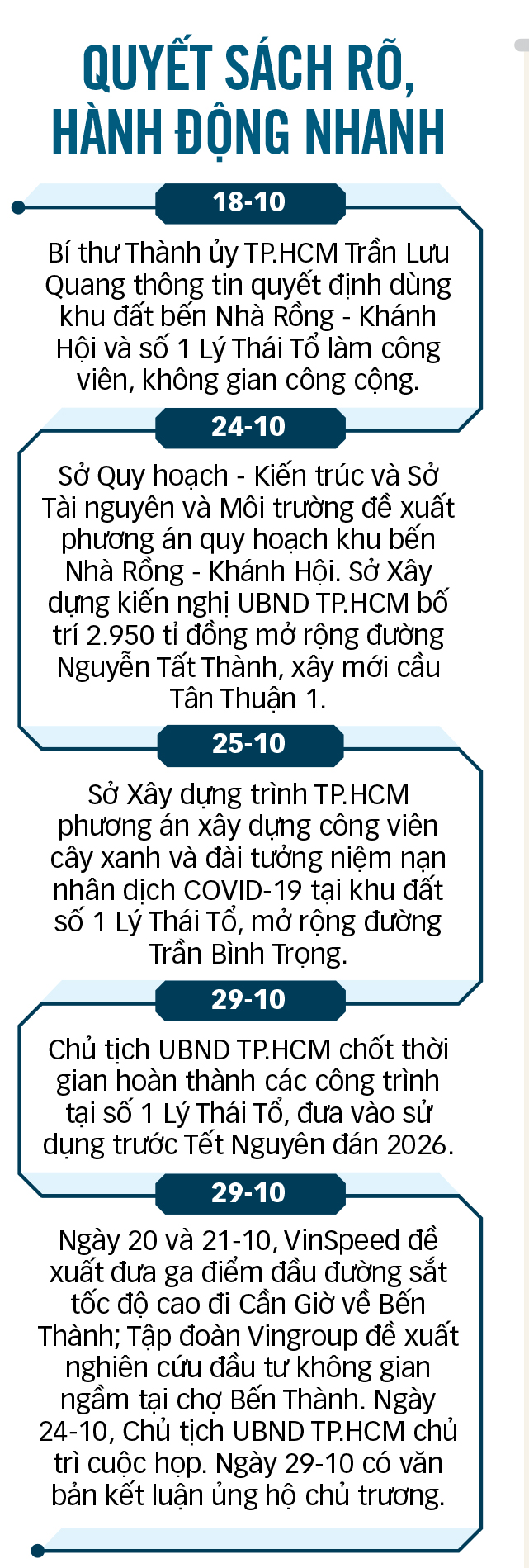Bến Thành - Ảnh 2.