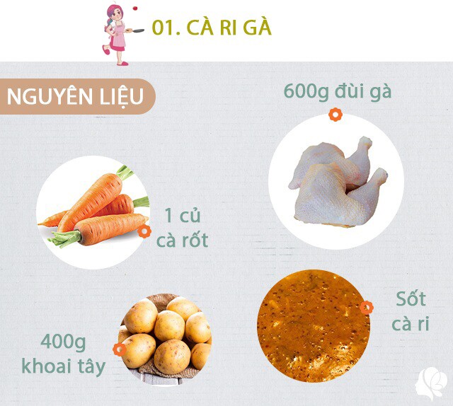 Nguyên liệu: - 2 cái đùi gà to,  400g khoai tây, 1 củ cà rốt, nửa củ hành tây, sốt cà ri (hoặc bột cà ri), muối, gừng, hạt đậu răng ngựa đóng hộp.
