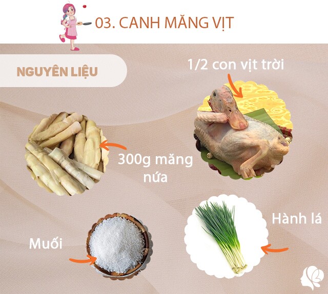 Chuẩn bị: 1/ 2 con vịt trời, 400g măng nứa, đã bóc vỏ, 3 quả sấu, hành lá, tỏi, hành khô, bột canh, mùi tàu.