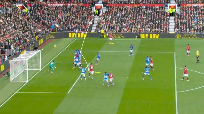 Diogo Dalot ném biên dài giúp Benjamin Sesko ghi bàn trong trận Man Utd thắng Sunderland 2-0 ở vòng 7 Ngoại hạng Anh. Ảnh: Premier League