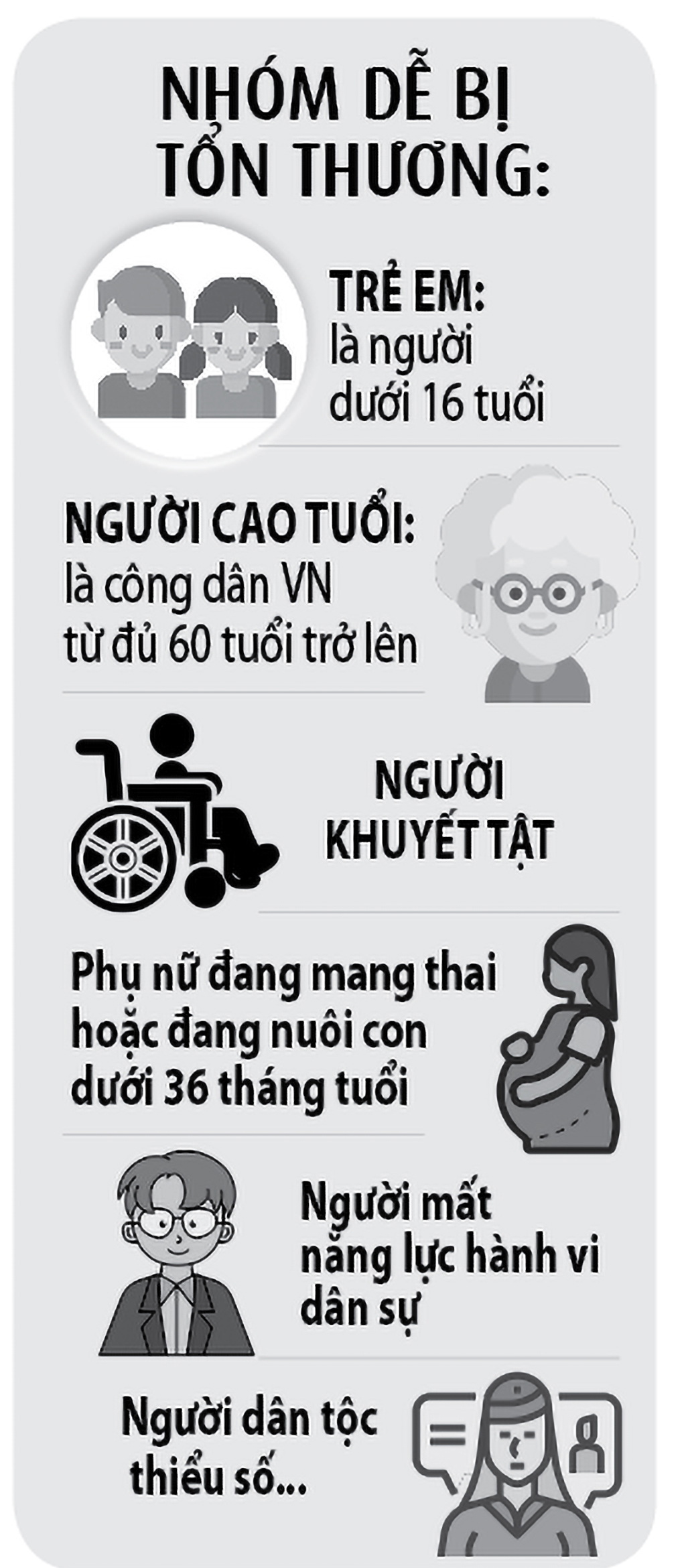 Thêm hành lang pháp lý bảo vệ người yếu thế tại TP . HCM - Ảnh 3. Thêm hành lang pháp lý bảo vệ người yếu thế tại TP . HCM - Ảnh 3.